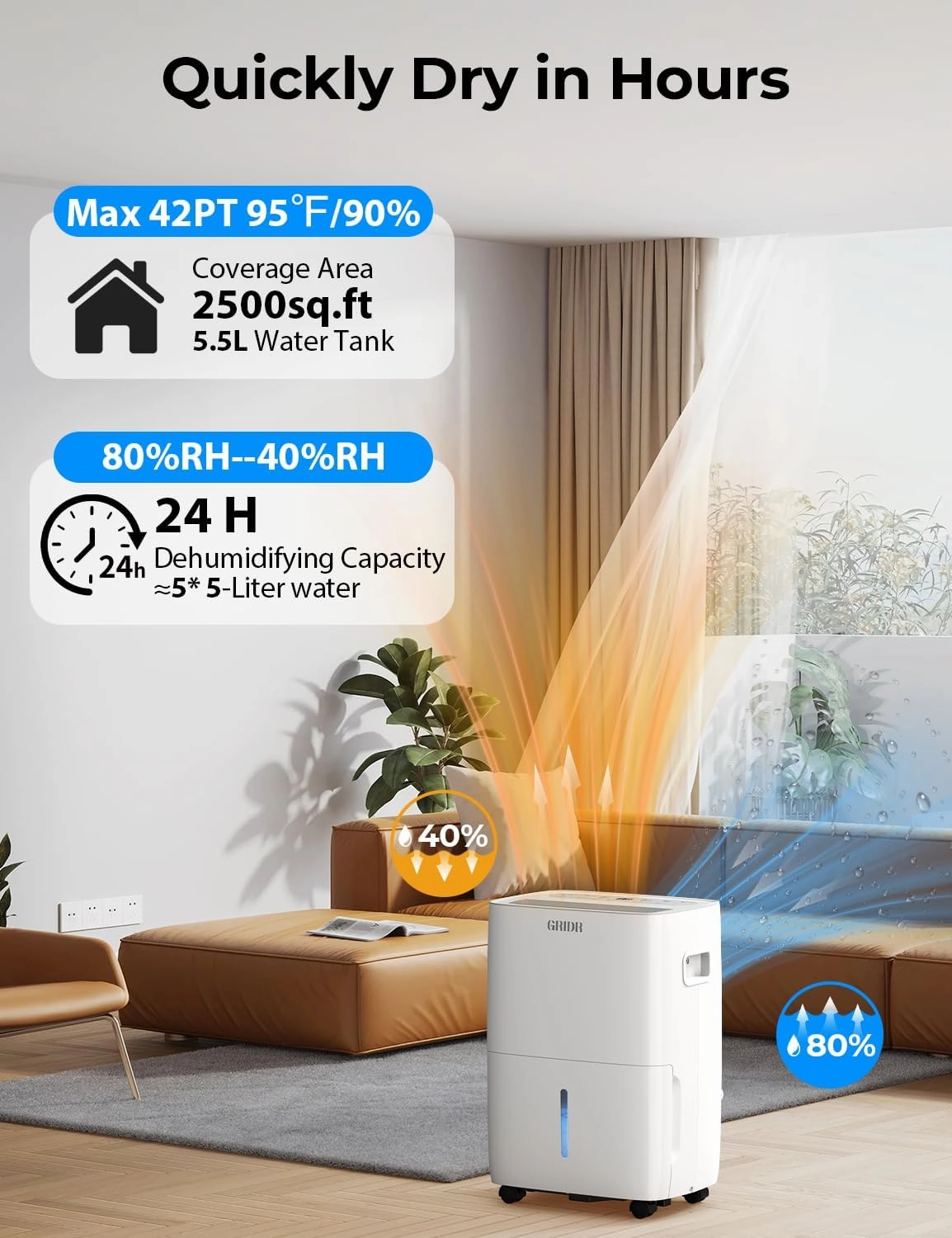 2500 Sq.Ft Energy Star Dehumidifiers for Home, Max 42 Pint/D (Standard 25Pint/D) Smart Dehumidifier with Drain Hose, 5.5L Water Tank, Intelligent Humidistat, for Bedroom, Bathroom, Basement