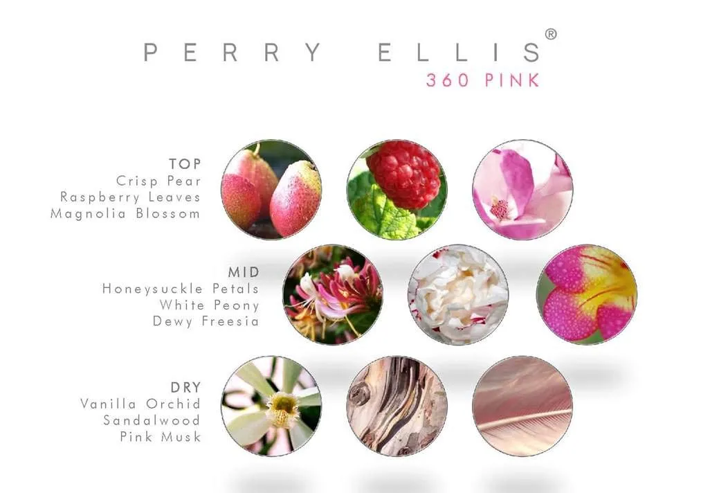 360 Pink Eau De Parfum Spray for Women by Perry Ellis, 3.4 Ounce