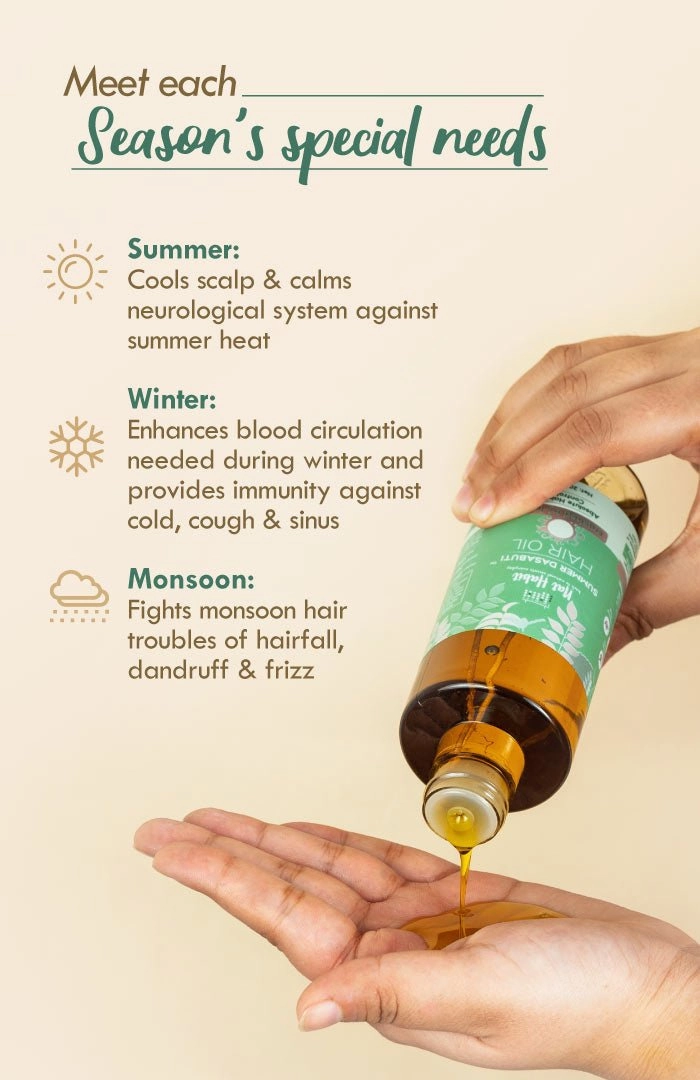 <strong>Crushed Tri-Leaf Rosemary Summer Hair Oil</strong> <br><i>Absolute Hairfall Control</i>