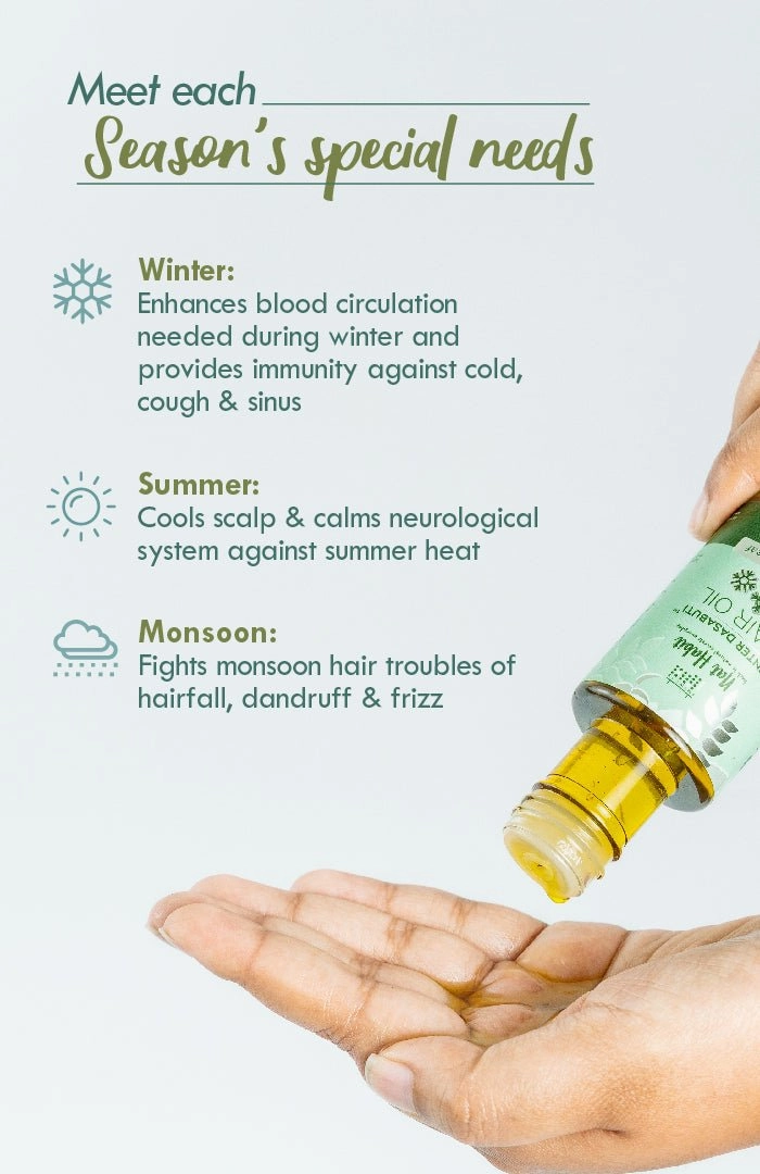 <strong>Crushed Tri-Leaf Rosemary Winter Hair Oil</strong> <br><i>Absolute Hairfall Control</i>