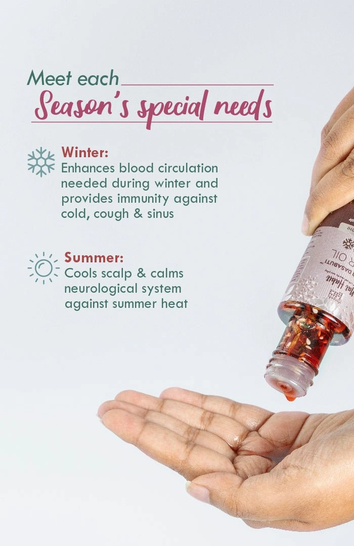 <strong>Curry Sesame Winter Hair Oil</strong> <br><i>Grey-Hair Control</i>