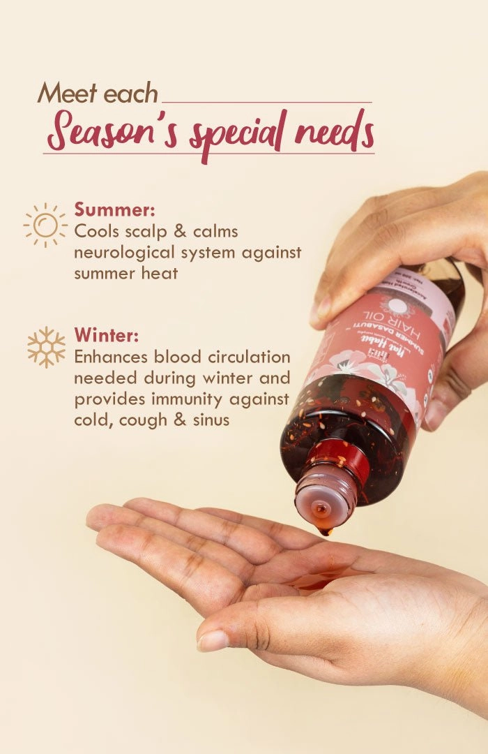 <strong>Hibiscus Amla Summer Hair Oil</strong> <br><i>Accelerated Hair Growth</i>