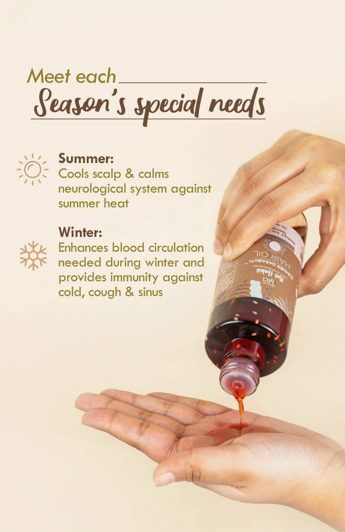 <strong>Men's Revital Summer Hair Oil</strong> <br><i>Balding & Anti-Greying Specialist</i>