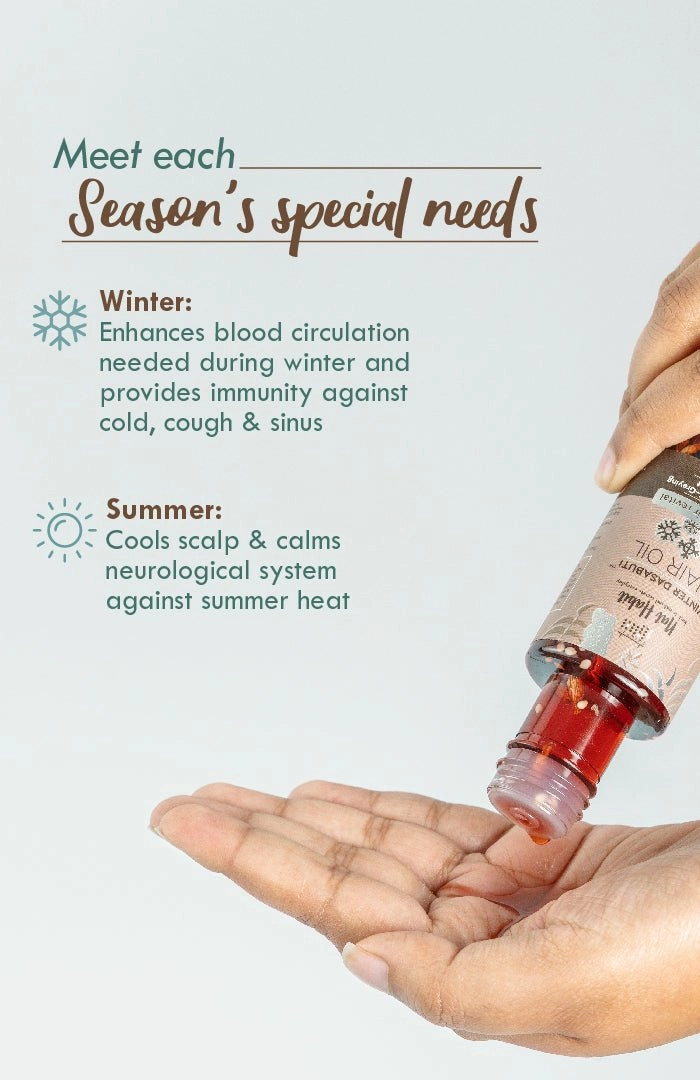 <strong>Men's Revital Winter Hair Oil</strong> <br><i>Balding & Anti-Greying Specialist</i>