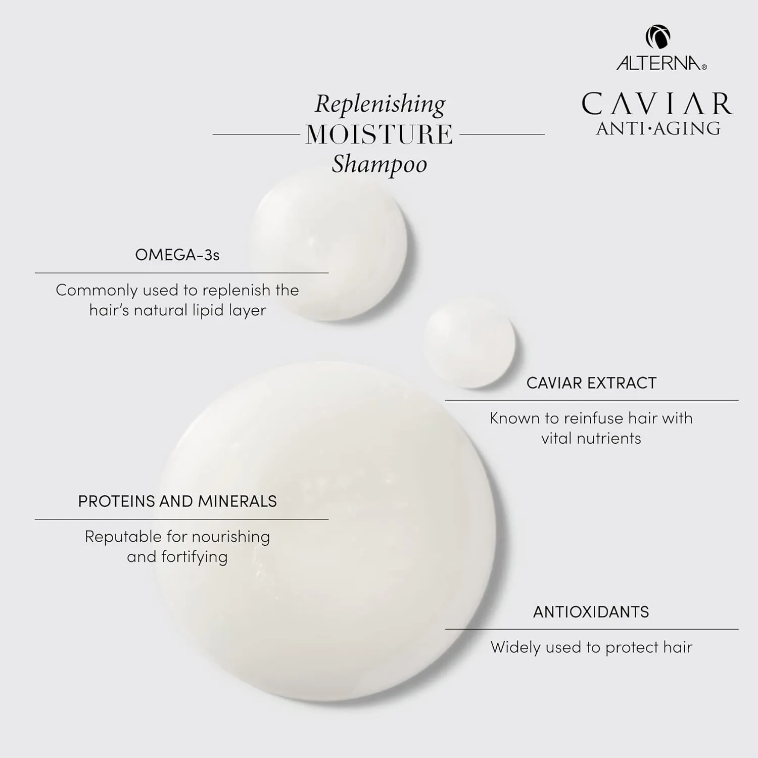 Alterna Haircare CAVIAR Anti-Aging Replenishing Moisture Shampoo and Conditioner Set, 16.5 Fl Oz | Protects, Restores and Hydrates | Sulfate Free