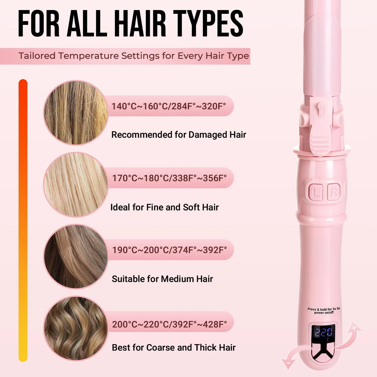 Automatic Self Rotating Curling Iron – 1.1 Inch Self Curling Hair Curler, Anti-Tangle, LCD Display, Fast Heating Wand for Time-Saving, Long-Lasting Curls & Waves, Pink