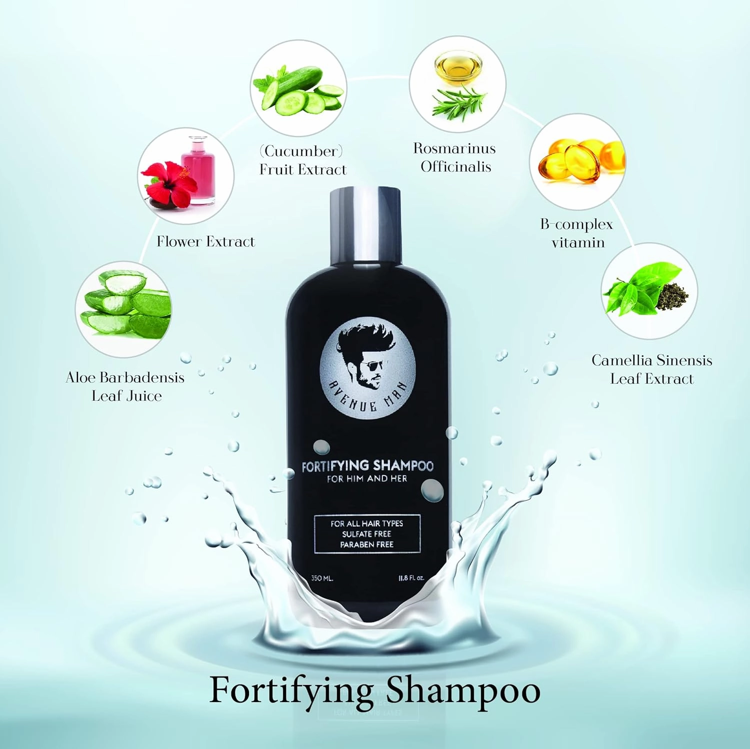 Avenue Man Fortifying Shampoo (12 Fl Oz) - Hair Products for Him and Her - Natural Cleanser with Herbal Extracts - Clarifying Hair Care - Paraben-Free Shampoo