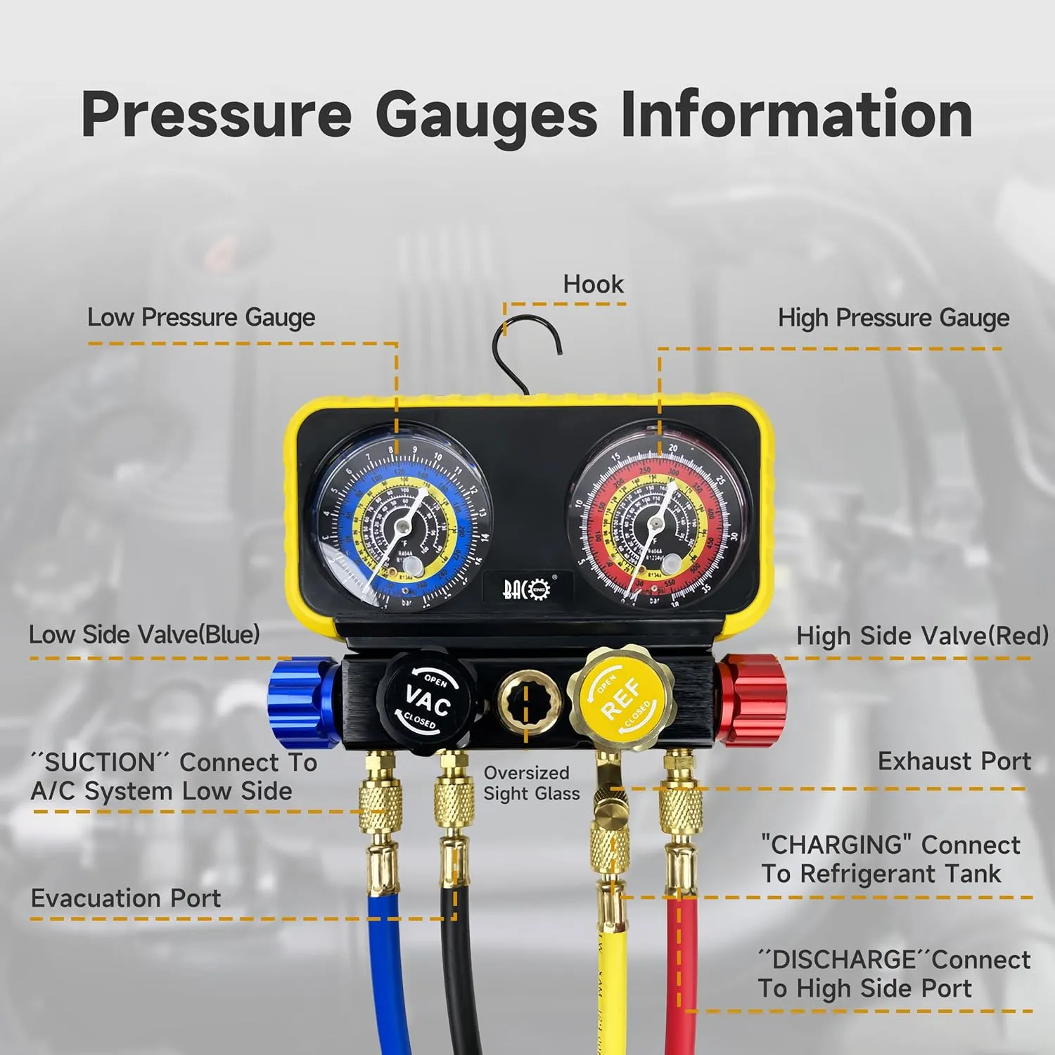 BACOENG AC R1234YF Gauge Set, Automotive 4 Way R1234yf Refrigerant Recharge Kit, R134A AC Manifold Gauge Set with 5FT Hoses for Car Charging and Evacuation