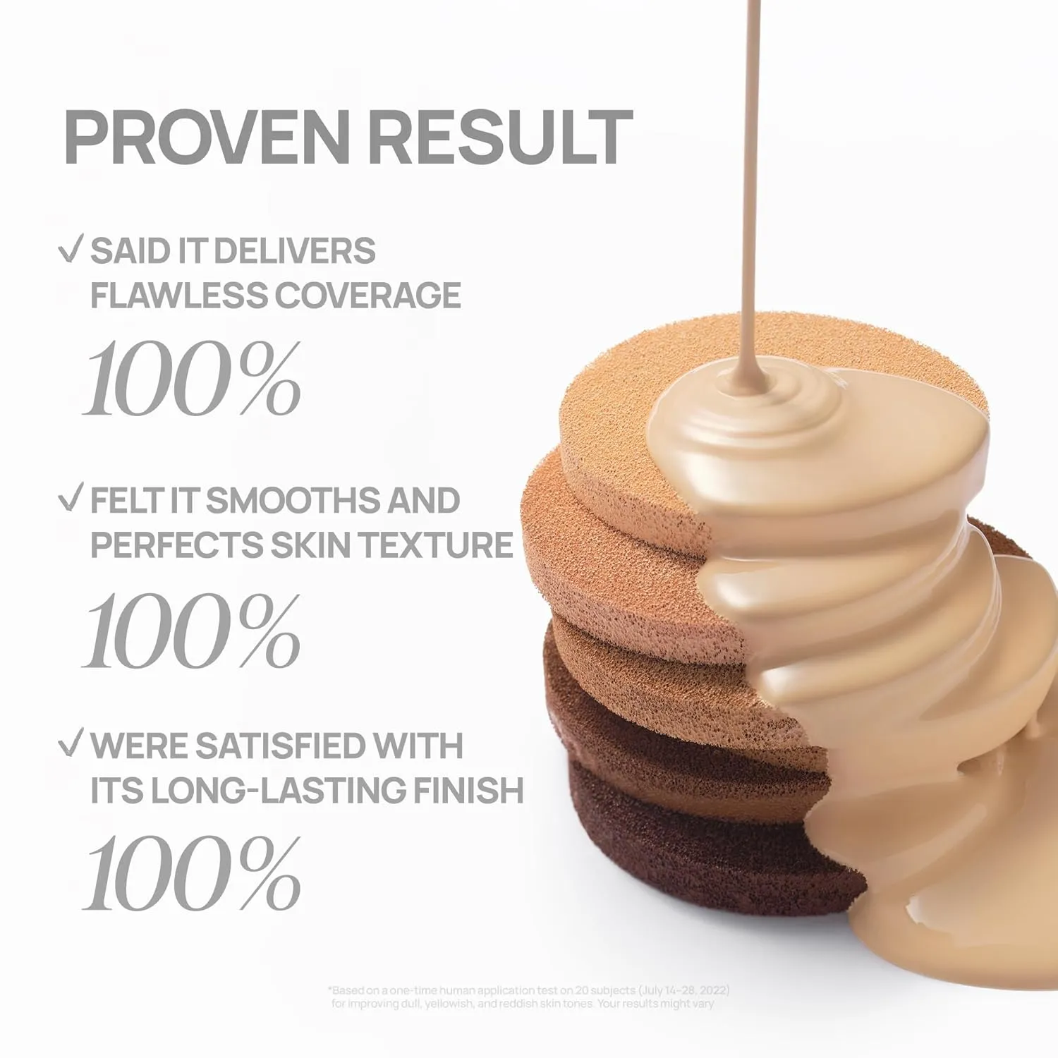 BANILA CO Covericious Ultimate Cover Cushion | Up to 100HR Long-Wear Foundation | 20 Shades for All Skin Tones | Matte & Lightweight Finish | Korean Cushion Foundation (14g / 0.49 oz), 28W CARAMEL