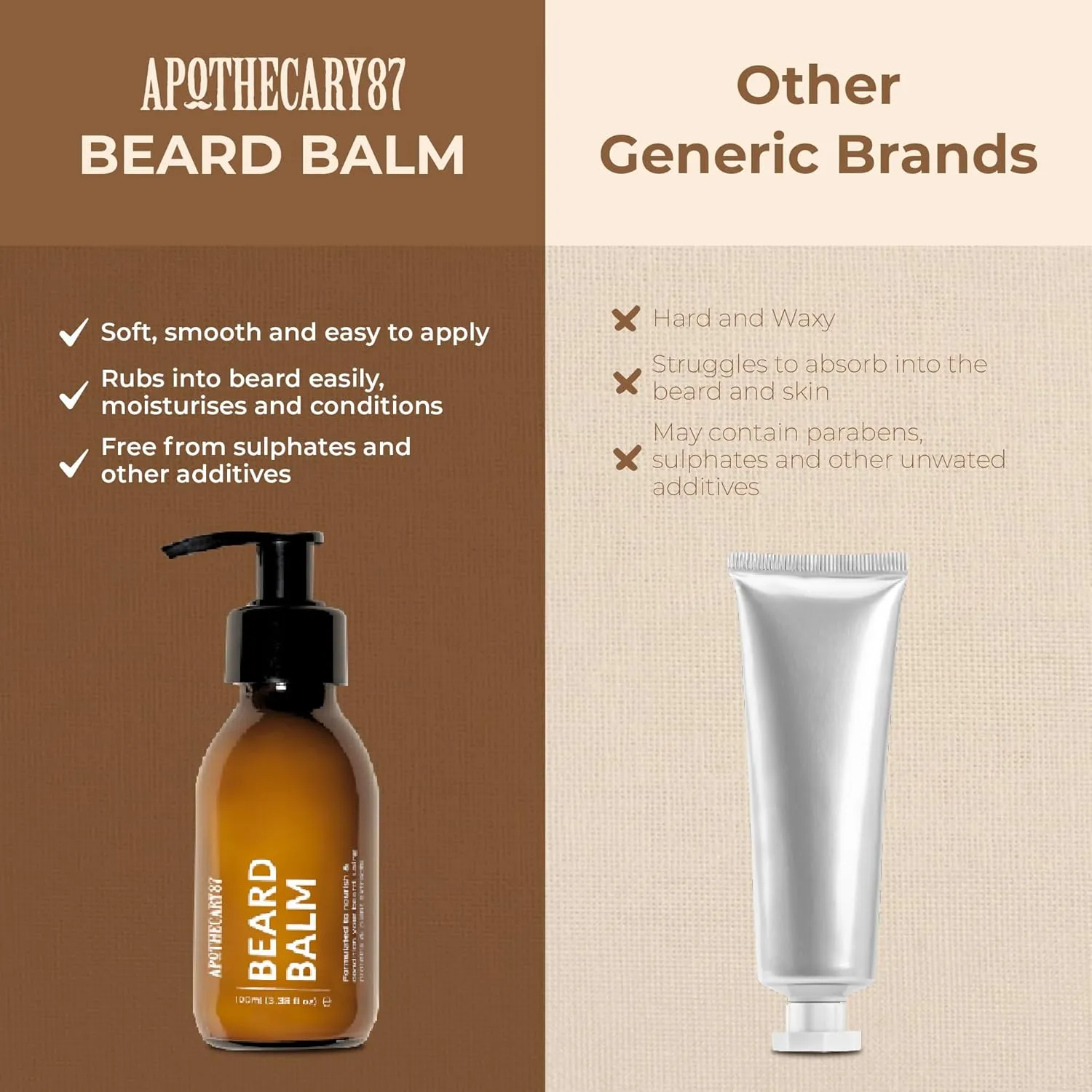 Beard Balm | Moisturising Beard Conditioner | Premium Formulation With Plant Extracts | Nourishes, Softens and Conditions, Reduces Irritation | 100ml