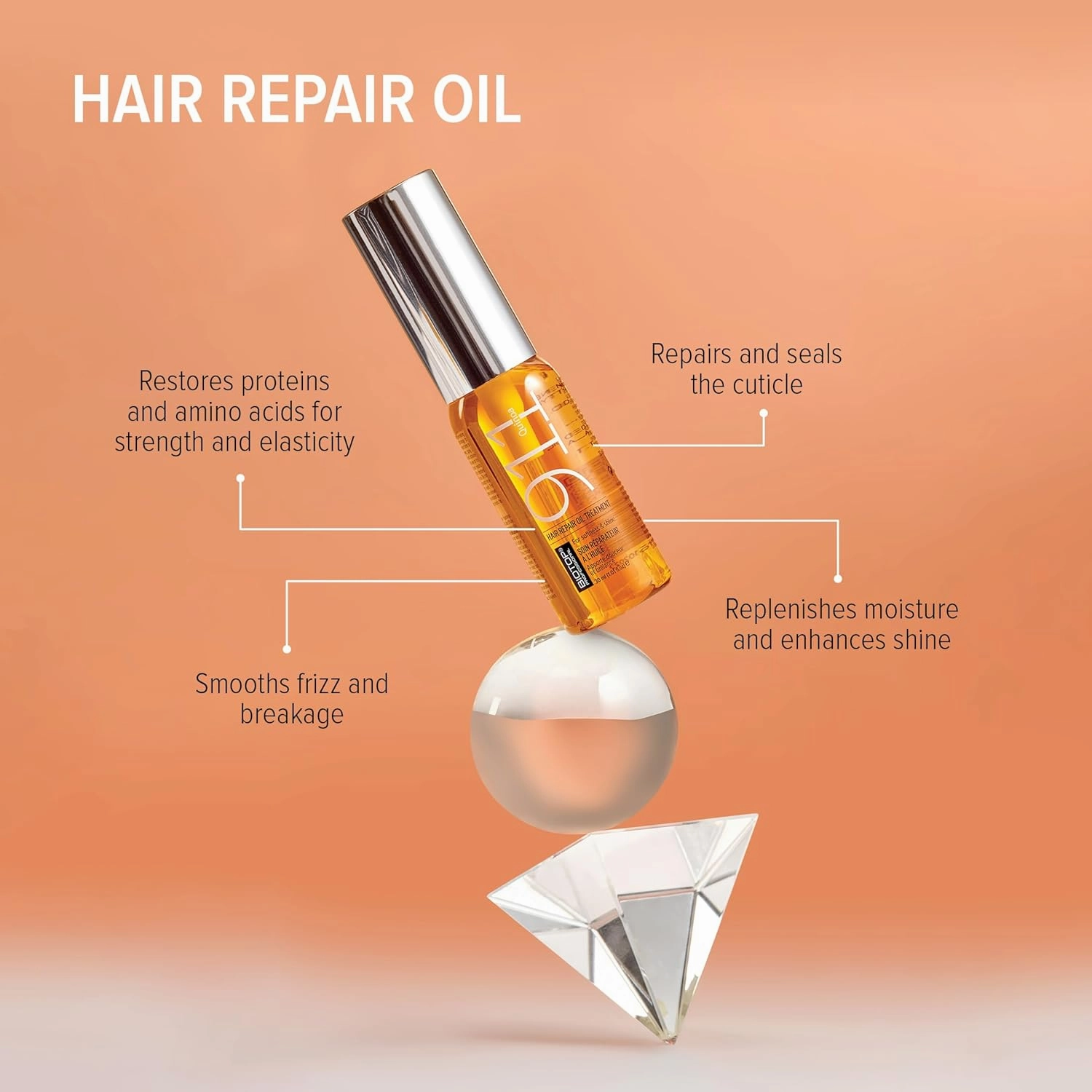 Biotop Professional 911 Quinoa Hair Repair Oil - Heat Protectant   Deep Conditioning Treatment - Ampoules for Damaged, Frizzy Hair (0.37 fl oz/11 ml each, 6 Count)