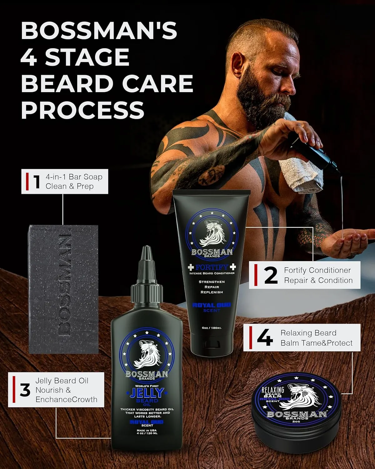 Bossman Jelly Beard Oil for Men (4 oz, Royal Oud Scent) – Softens, Moisturizes & Conditions with Natural Ingredients - Father's Day Gift