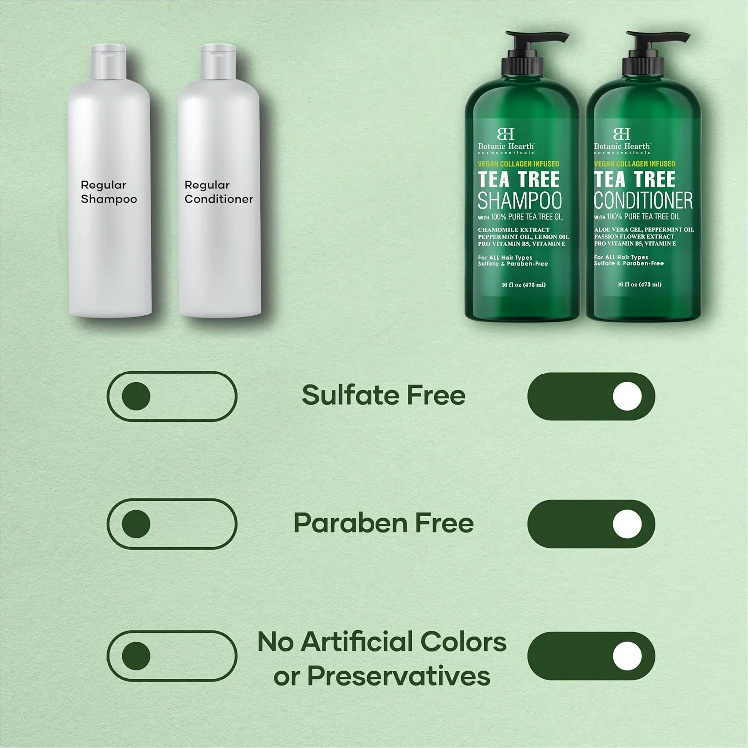 Botanic Hearth Vegan Collagen Infused Tea Tree Shampoo and Conditioner Set, 16 fl oz each - Sulfate Free, Paraben Free - For Itchy and Dry Scalp - Men and Women