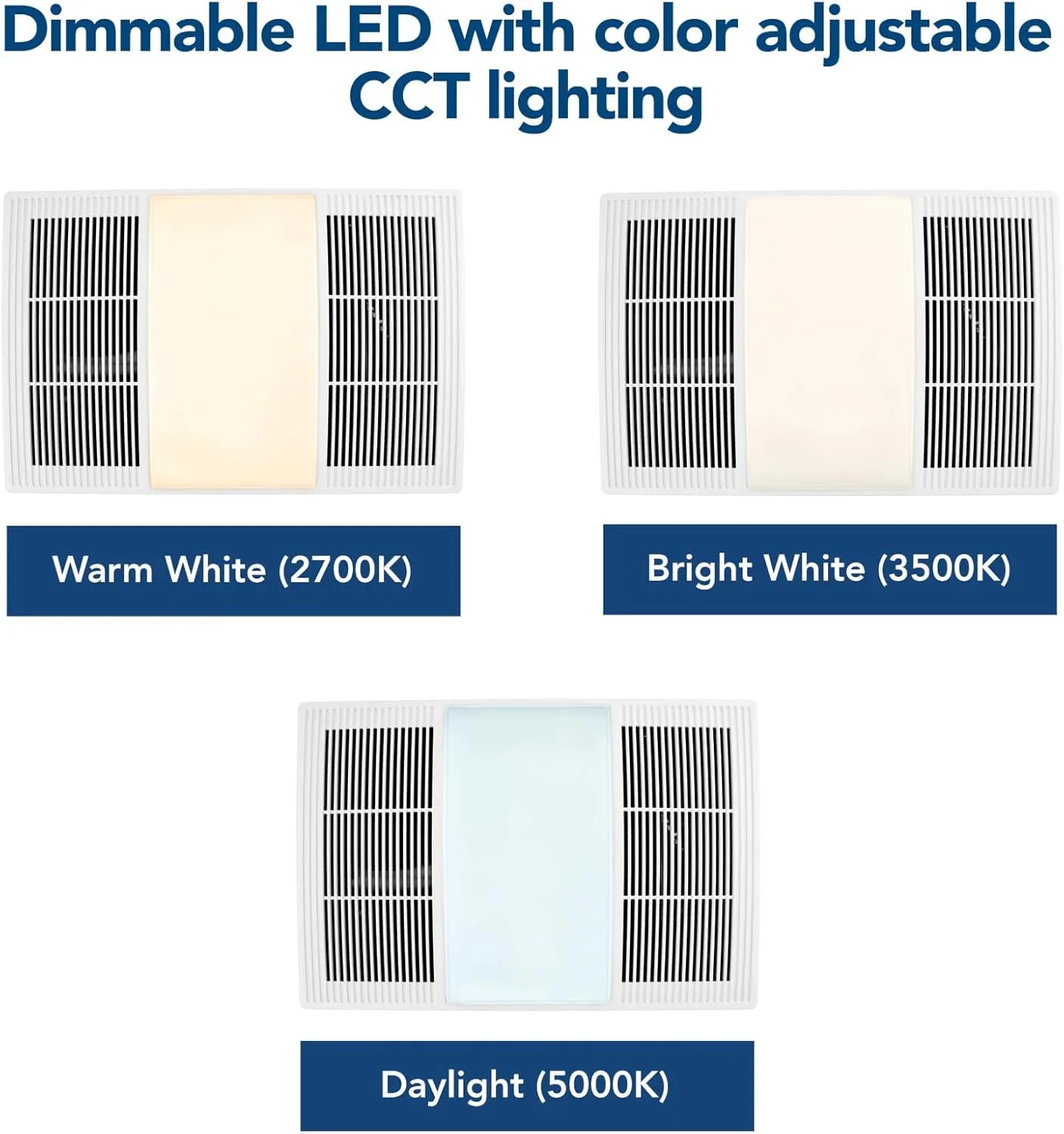 Broan-NuTone BHFLED80 PowerHeat Bathroom Exhaust Fan, Heater, and LED Light Combination, 80 CFM
