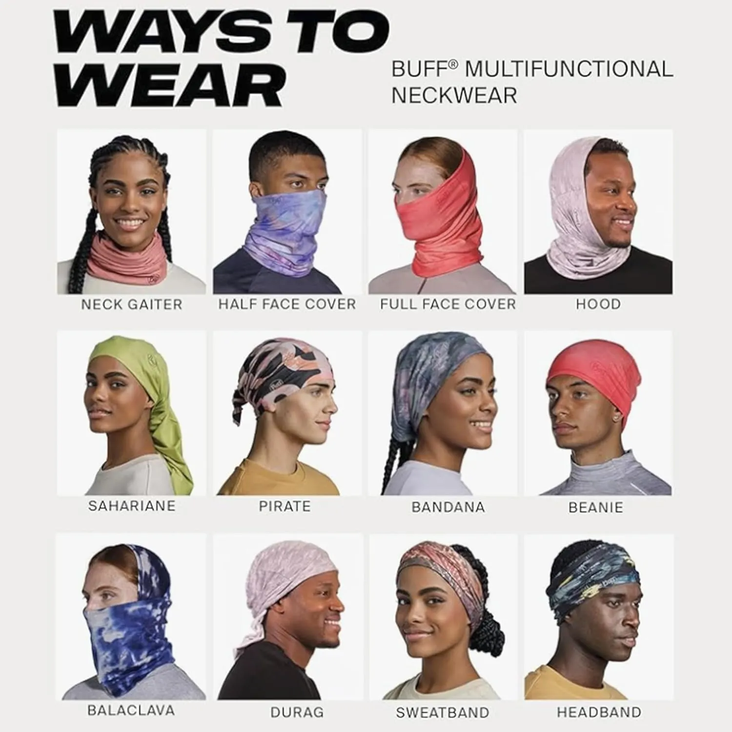 BUFF CoolNet UV Neck Gaiter, UPF 50 Sun Protection, Breathable, Quick Dry Face Mask, Nat Geo & National Parks, Adult Size