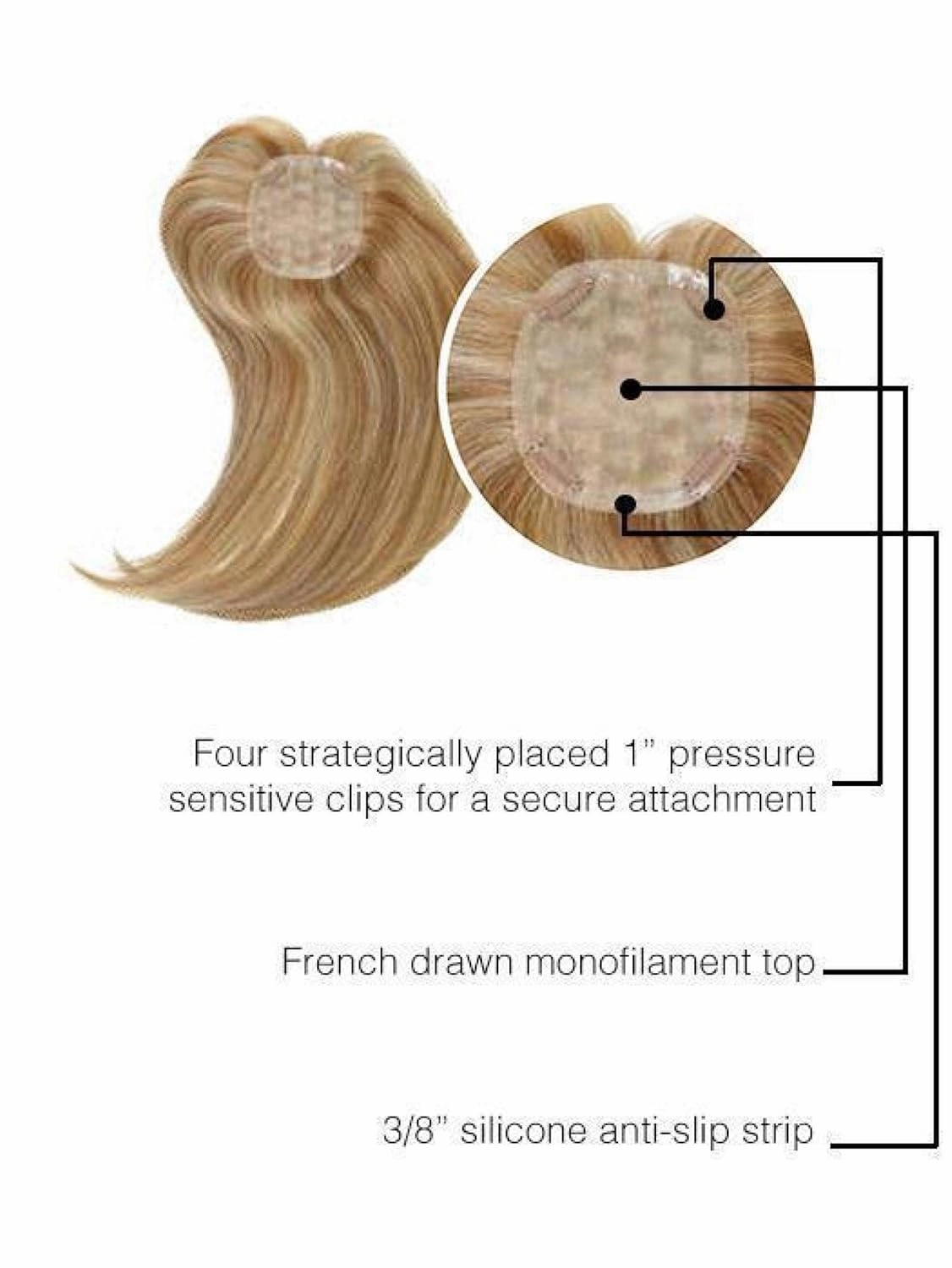 Bundle - 7 Items: Indulgence Remy Human Hair Hairpiece by Raquel Welch, Christy's Wigs Q & A Booklet, BeautiMark Hydra Shampoo Conditioner Mask Protect Leave-In Spray Shine Serum - Color: SS14/88