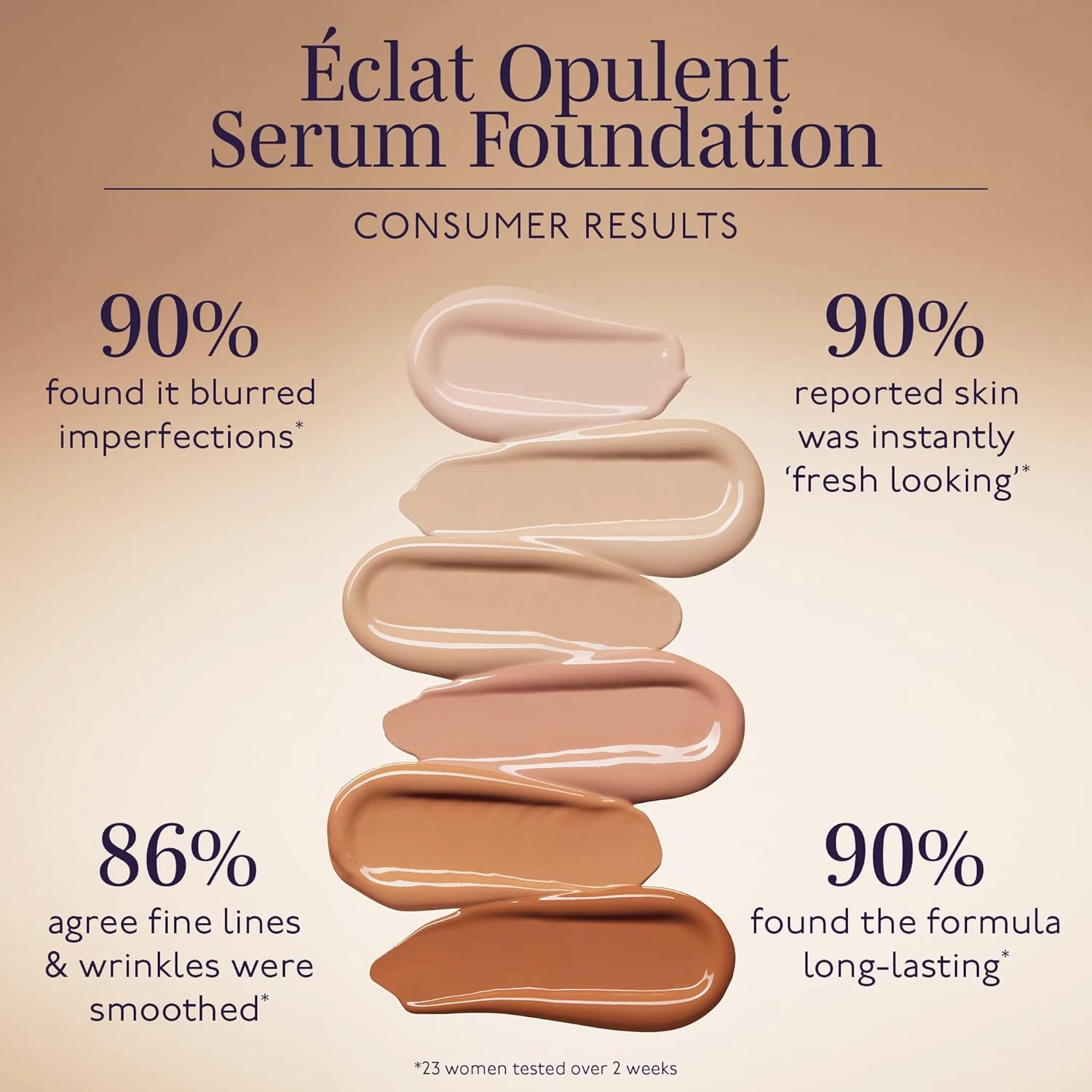 By Terry Eclat Opulent Serum Foundation, Medium Coverage, Hydrating & Anti-Aging, Mocha, 1.01 fl oz