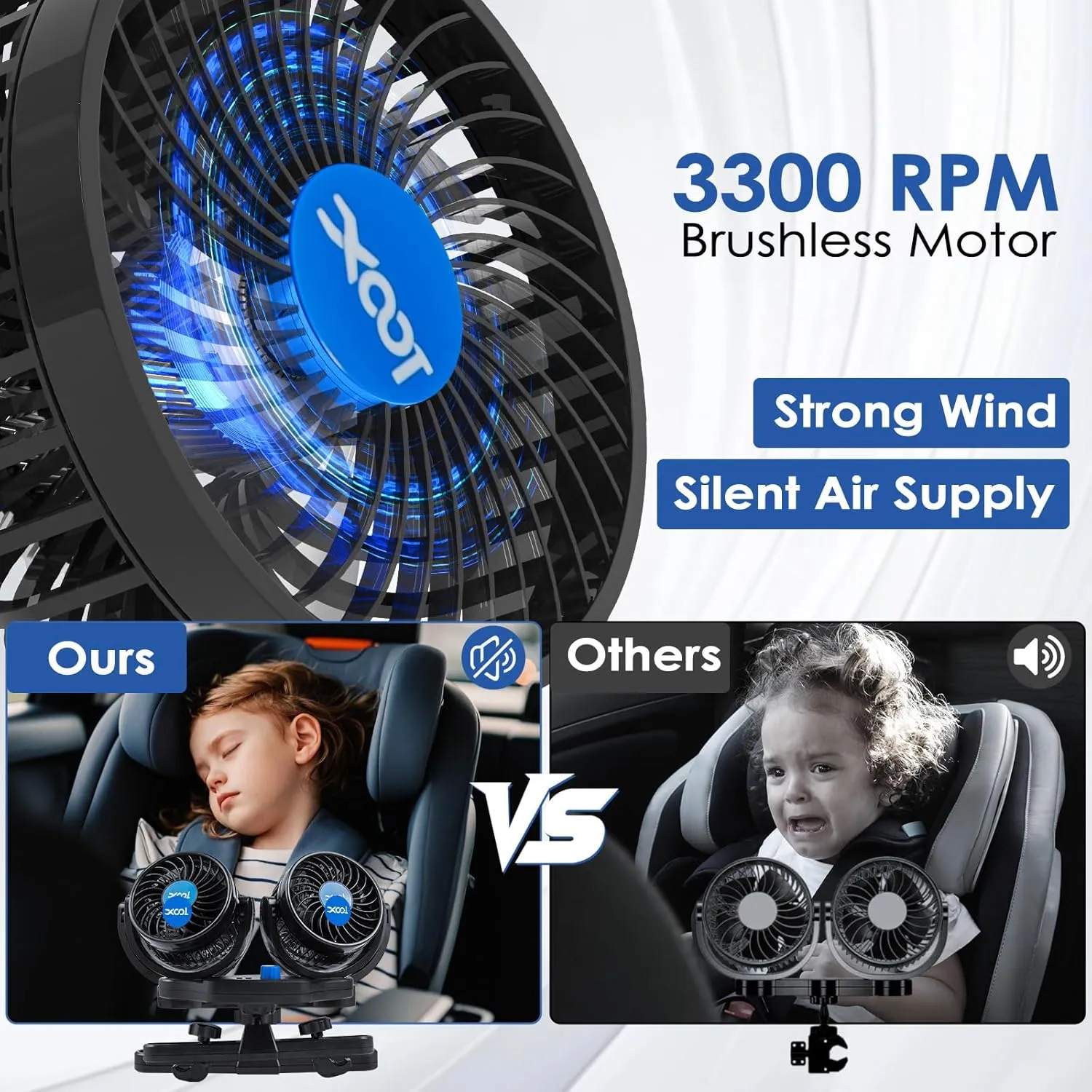 Car Fan, XOOL Electric Car Fans for Rear Seat Passenger Portable Car Seat Fan Headrest 360 Degree Rotatable Backseat Car Fan 12V Cooling Air Fan with 2 USB Charging Ports for SUV, RV, Vehicles