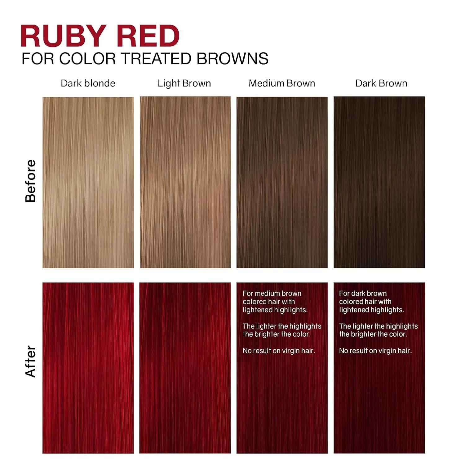 Celeb Luxury Color Depositing Conditioner - Color Refresher with Bondfix Bond Rebuilder, Viral and Gem Lites, Pairs with Colorwash