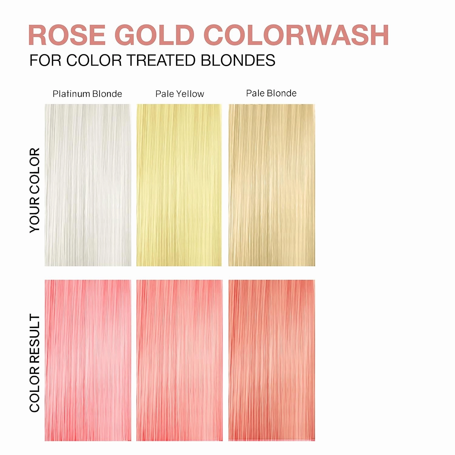 Celeb Luxury Color Depositing Conditioner - Color Refresher with Bondfix Bond Rebuilder, Viral and Gem Lites, Pairs with Colorwash