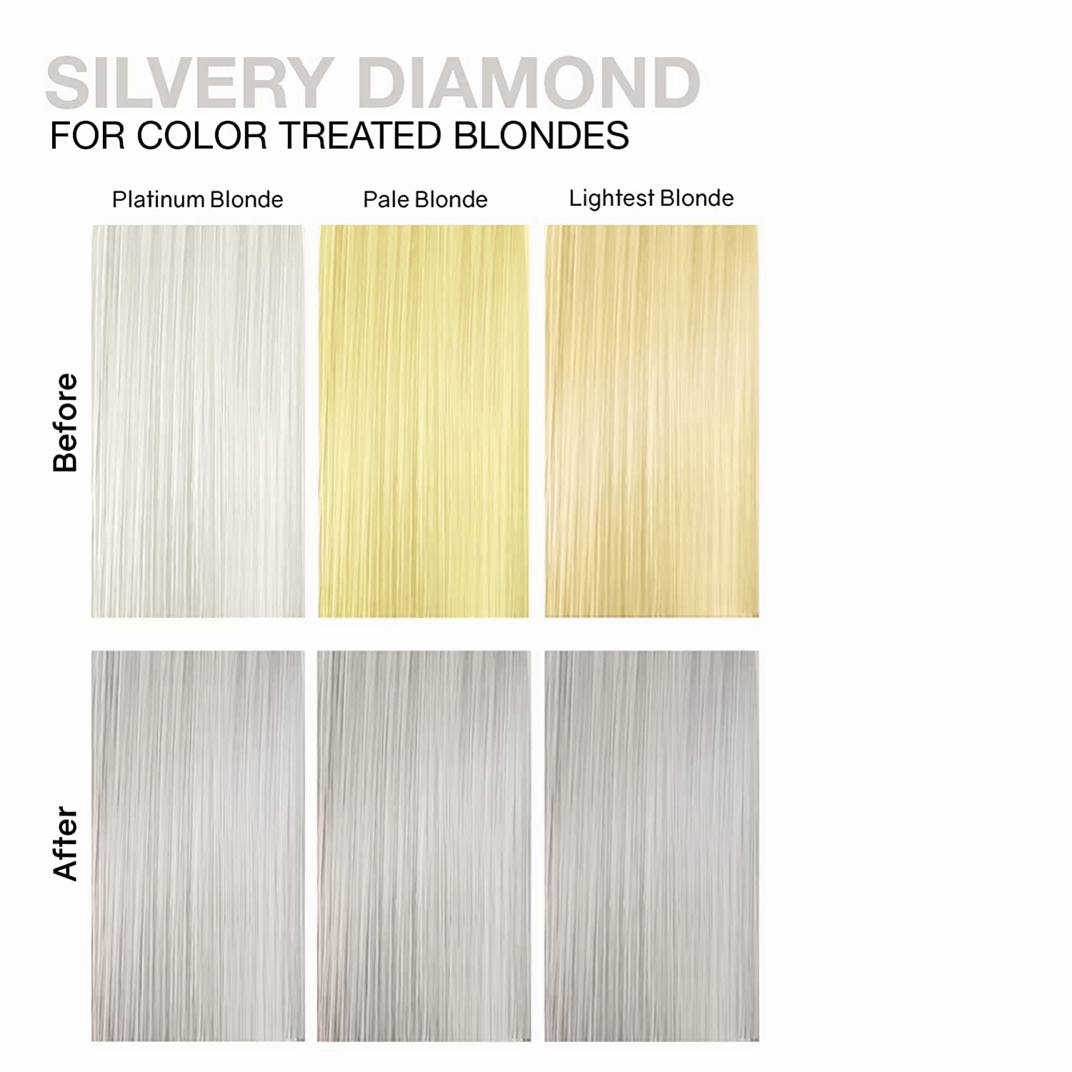 Celeb Luxury Colorwash Color Depositing Conditioner - Color Refresher , Vegan Hair Dye Mask, Bondfix Bond Rebuilder, Gem Lites Silvery Diamond