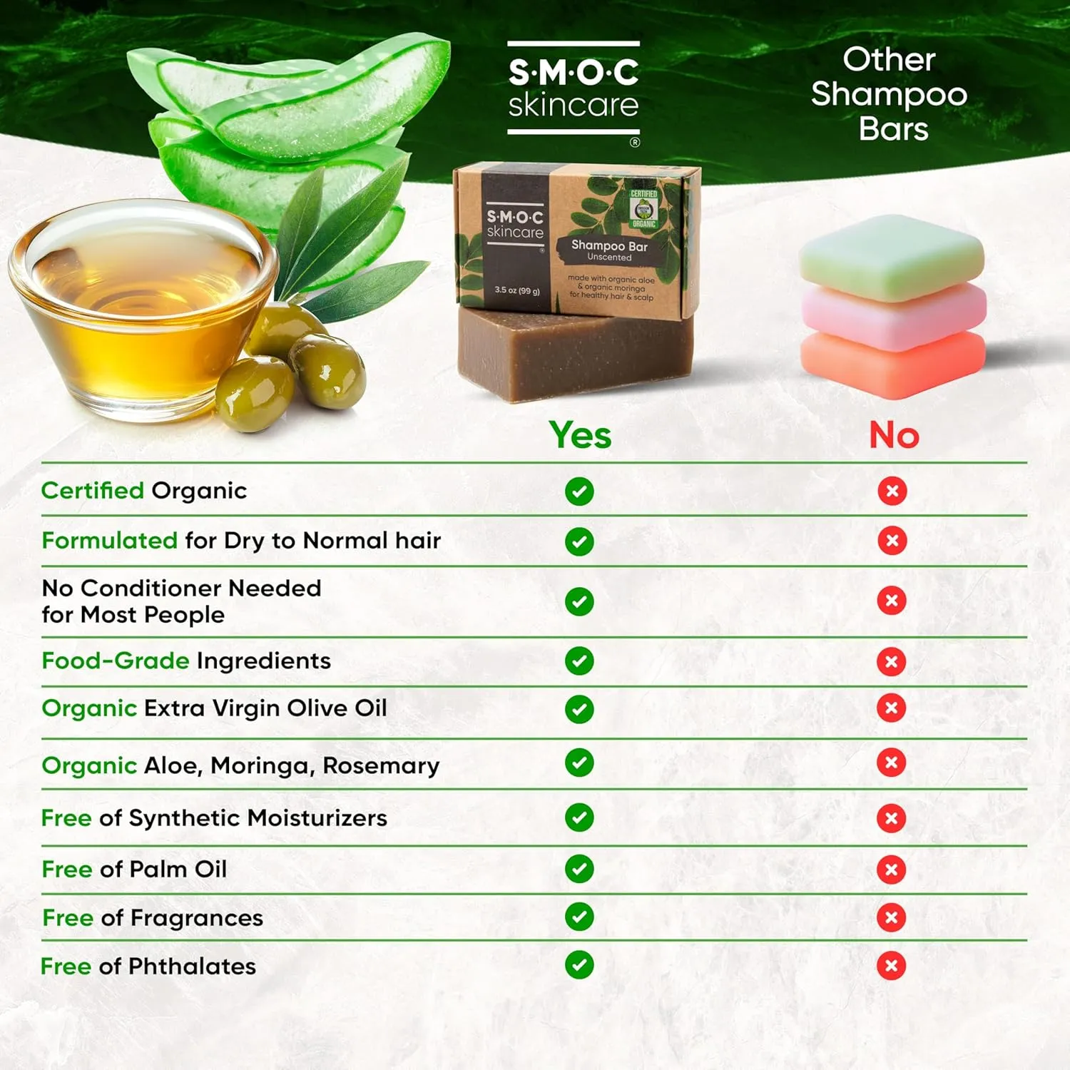 Certified Organic Shampoo Bars 3-Pack - for Dry to Normal Hair - made with Hair Nourishing Moringa, Rosemary, & Aloe - Deeply Moisturizing Gentle Cleanser - Only Organic, Food-Grade Ingredients (3)