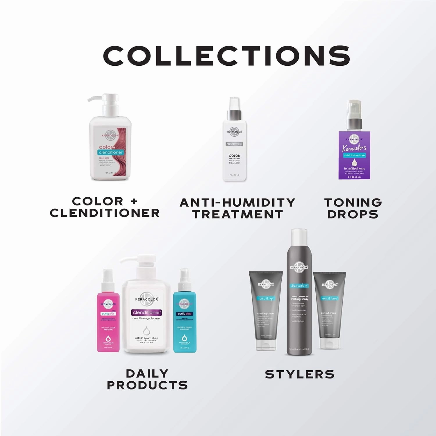 Clenditioner Cleansing Conditioner, Color Protecting Keratin-Infused Co-Wash, Prevents Fade, 2 Sizes