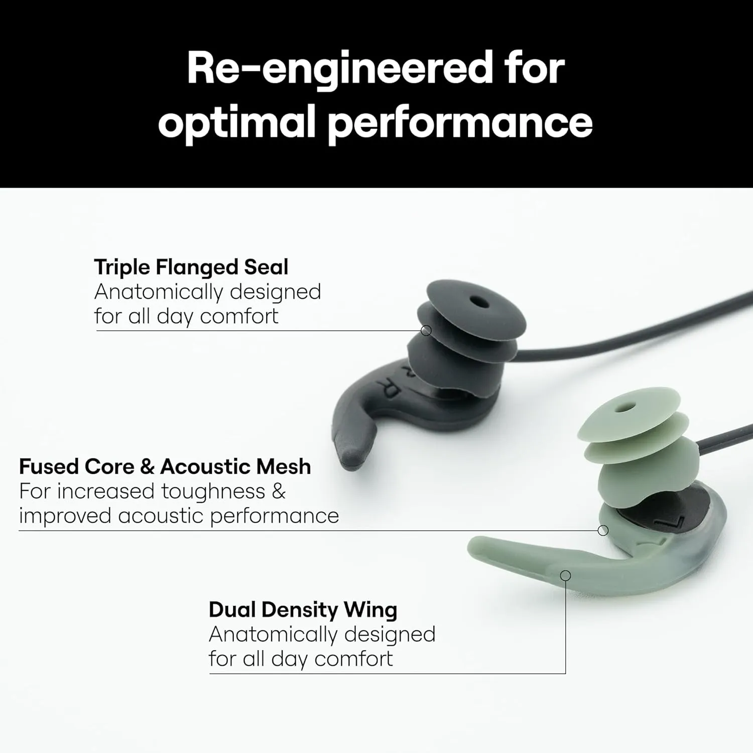 Creatures of Leisure Surf Ears 4.0 – Ear Plugs for Adults That Keep Water Out & Sound in – Surfing Ear Protection – Black/Sage