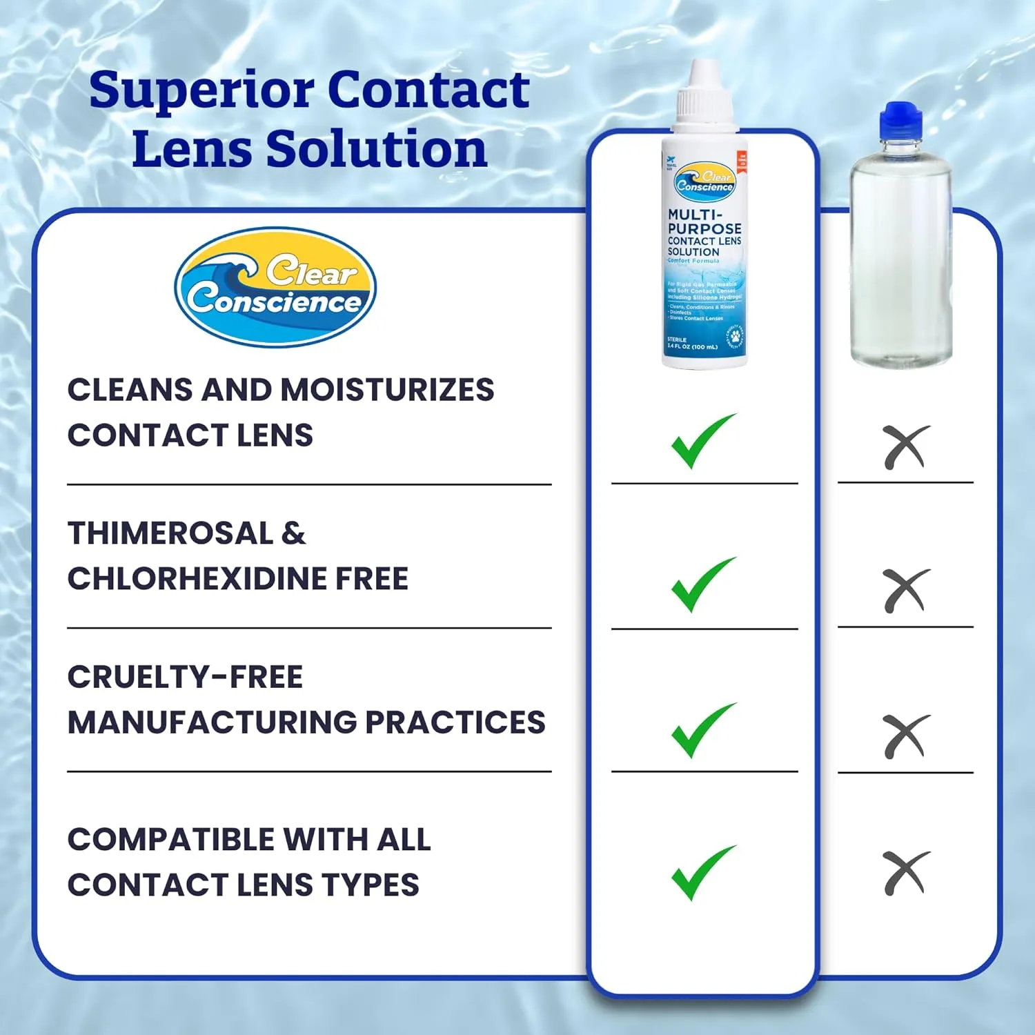 Cruelty-Free Multipurpose Contact Solution Travel Size - Mild Cleaner & Conditioner for Eye Contact Lens Care by Clear Conscience, 3 Fl oz (4 Pack)