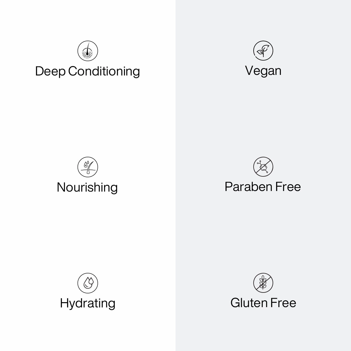 Deep Conditioner Hair Treatment
