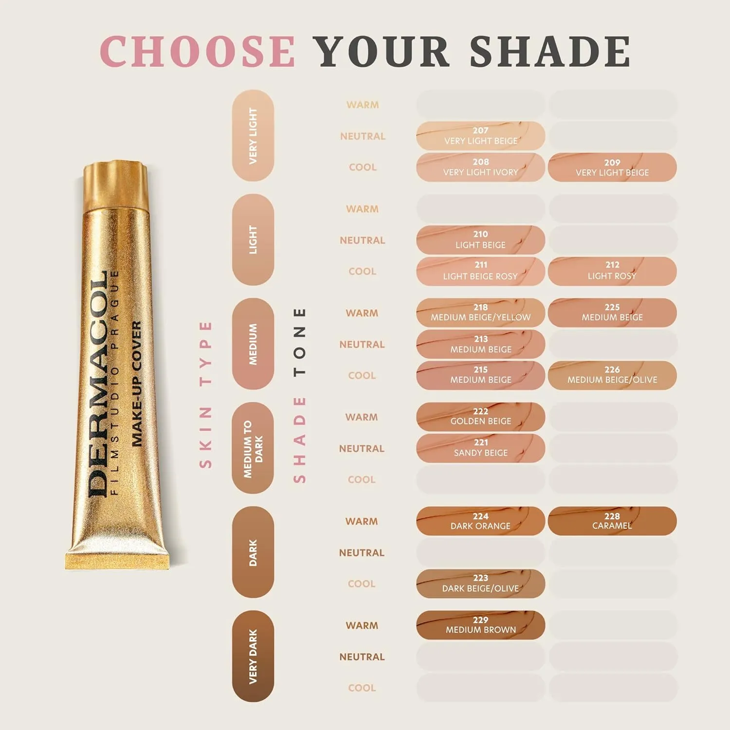 Dermacol - Full Coverage Foundation, Liquid Makeup Matte Foundation with SPF 30, Waterproof Foundation for Oily Skin, Acne, & Under Eye Bags, Long-Lasting Makeup Products, 30g, Shade 215