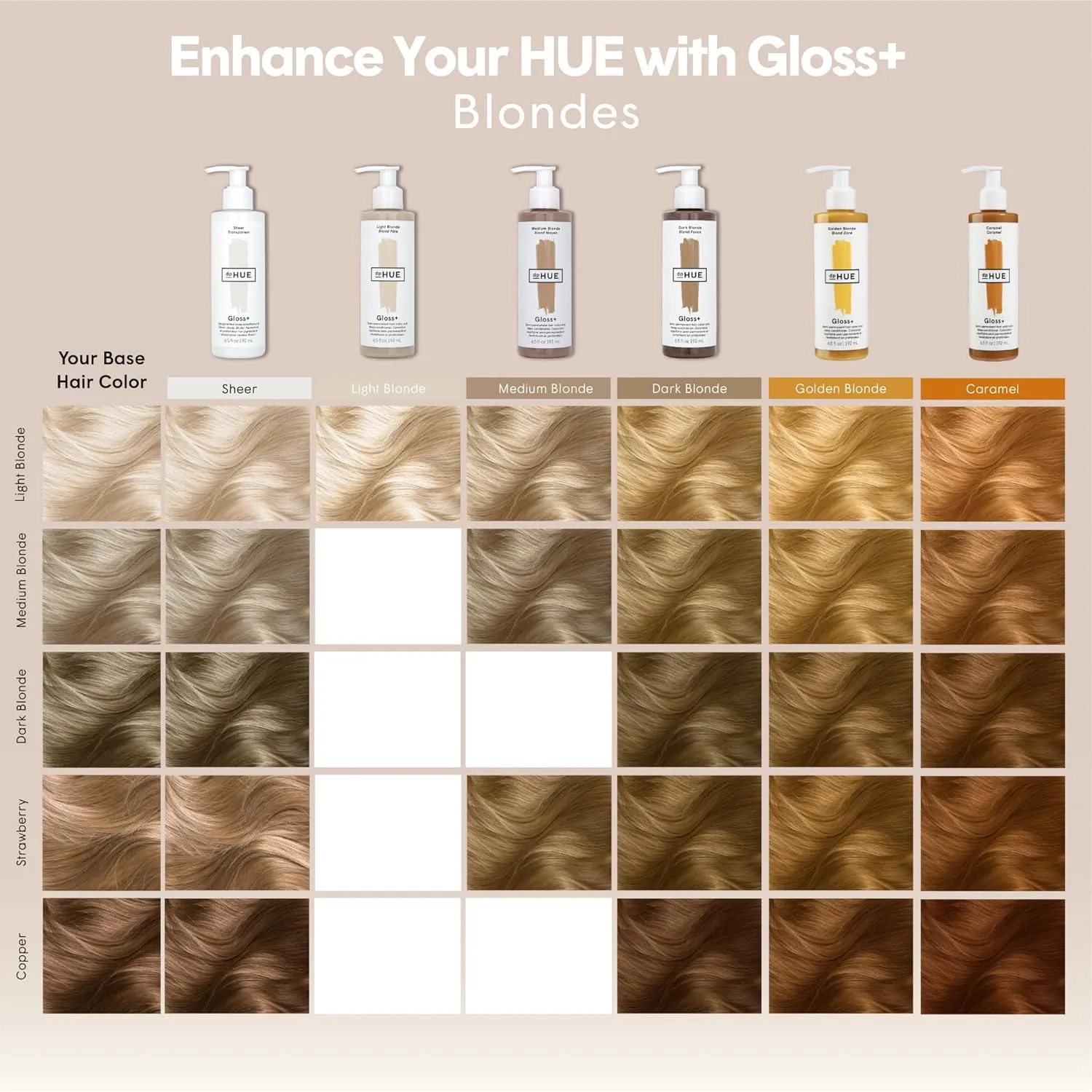 dpHUE Gloss , Light Blonde - 6.5 oz (8-12 Applications) - Semi-Permanent Hair Color & Conditioner - Lasts Up to Eight Washes - Paraben, SLS & SLES Sulfate Free - Vegan, Leaping Bunny Certified