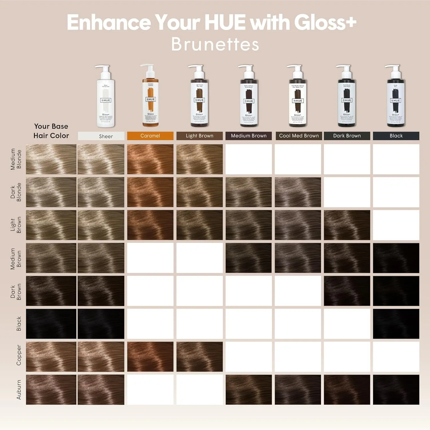 dpHUE Gloss , Medium Brown - 6.5 oz (8-12 Applications) - Semi-Permanent Hair Color & Conditioner - Lasts Up to Eight Washes - Paraben, SLS & SLES Sulfate Free - Vegan, Leaping Bunny Certified