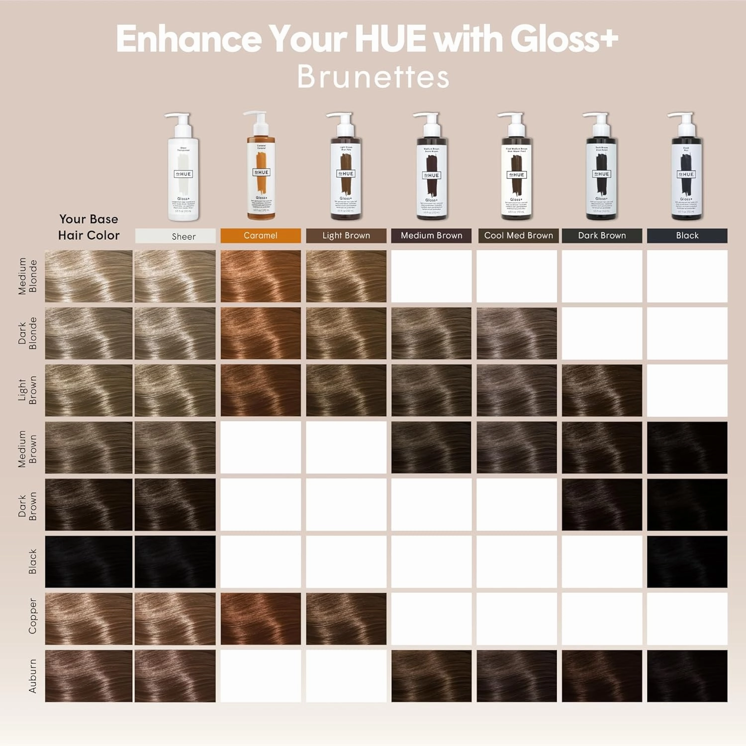 dpHUE Gloss , Light Brown - 6.5 oz (8-12 Applications) - Semi-Permanent Hair Color & Conditioner - Lasts Up to Eight Washes - Paraben, SLS & SLES Sulfate Free - Vegan, Leaping Bunny Certified