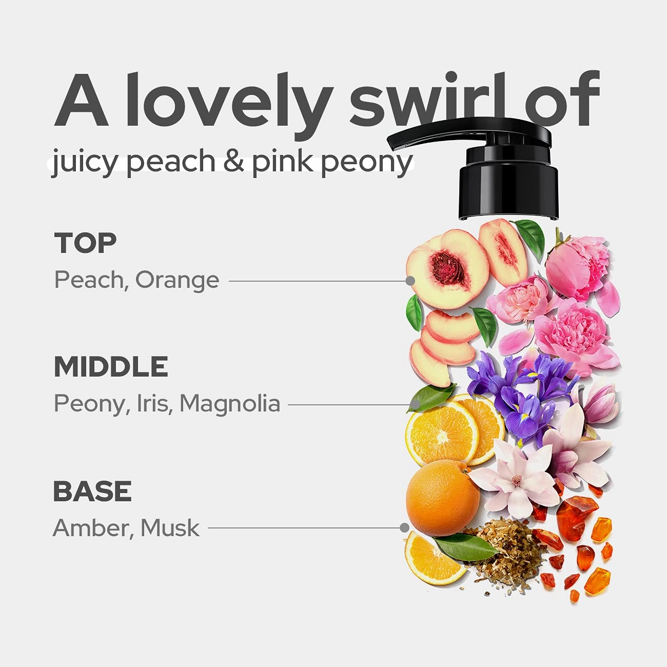 DUFT & DOFT Pink Breeze Perfumed Body Wash 17.6 fl oz with 6 Blue Herbs, Through Cleansing without Stripping the Delicate Skin Barrier, Paraben Free
