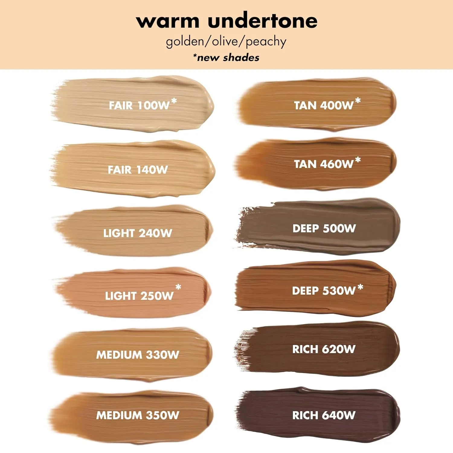 e.l.f. Camo CC Cream, SPF 30 Color-Correcting Medium-To-Full Coverage Face Foundation, Delivers An Airbrushed Finish, Vegan & Cruelty-Free, Light 250 W