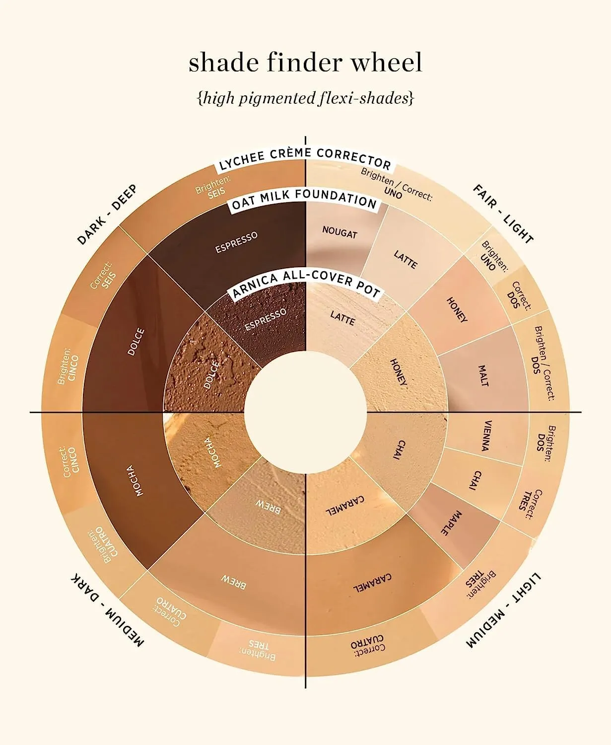 Ere Perez - Natural Oat Milk Liquid Foundation | Breathable, Buildable, Med-Full Coverage, Dewy | Peach Extract, Vit. E | Vegan, Cruelty-Free, Clean Beauty (Espresso | deep neutral, 1 fl oz | 30 ml)