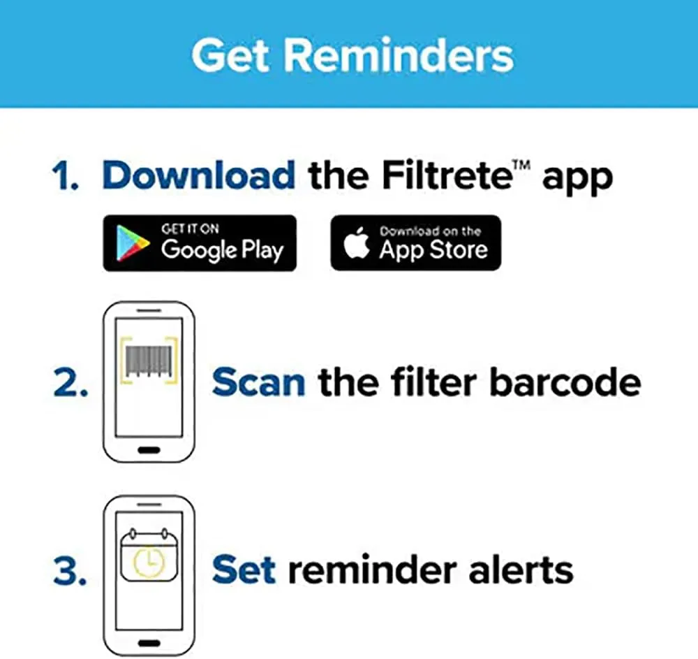 Filtrete 14x24x1 Air Filter, 3M MERV 5 HVAC AC Furnace Filter Replacement, 6-Pack (Actual Size 13.81x23.81x0.88 in)