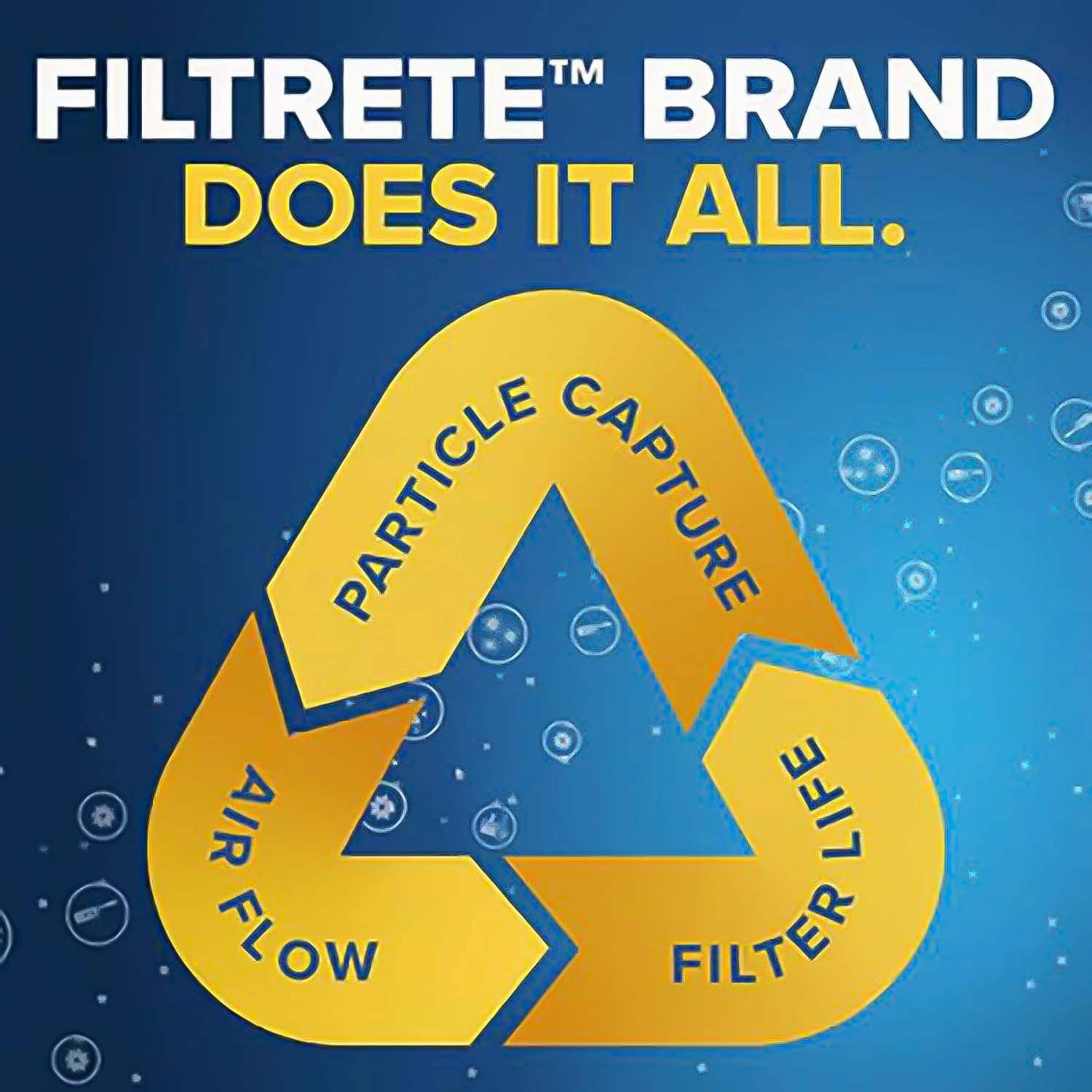 Filtrete 14x25x1 Air Filter, 3M MERV 5 HVAC AC Furnace Filter Replacement, 6-Pack (Actual Size 13.81x24.81x0.88 in)