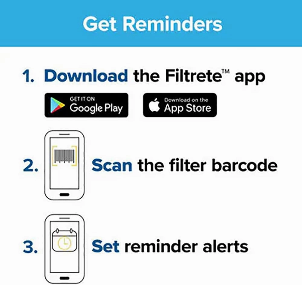 Filtrete 14x25x1 Air Filter, 3M MERV 5 HVAC AC Furnace Filter Replacement, 6-Pack (Actual Size 13.81x24.81x0.88 in)
