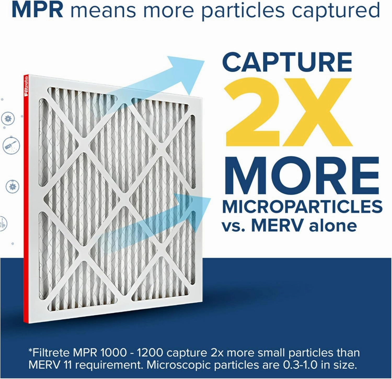 Filtrete 25x25x1 AC Furnace Air Filter, MERV 11, MPR 1000, Micro Allergen Defense, 3-Month Pleated 1-Inch Electrostatic Air Cleaning Filter, 4 Pack (Actual Size 4-Pack 24.688x24.688x0.813 in)