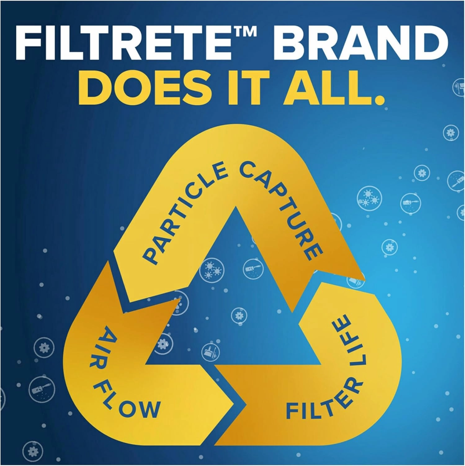 Filtrete 25x25x1 AC Furnace Air Filter, MERV 11, MPR 1000, Micro Allergen Defense, 3-Month Pleated 1-Inch Electrostatic Air Cleaning Filter, 4 Pack (Actual Size 4-Pack 24.688x24.688x0.813 in)