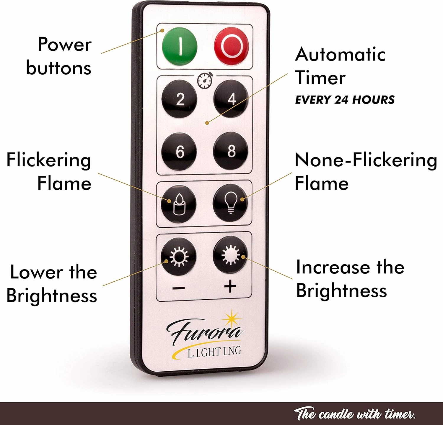 FURORA LIGHTING Pink Real Wax Flameless Candles with Remote and Timer, 4 Pillars and 4 Votives Pack of 8, LED Flickering Candles for Home Décor, Battery Included