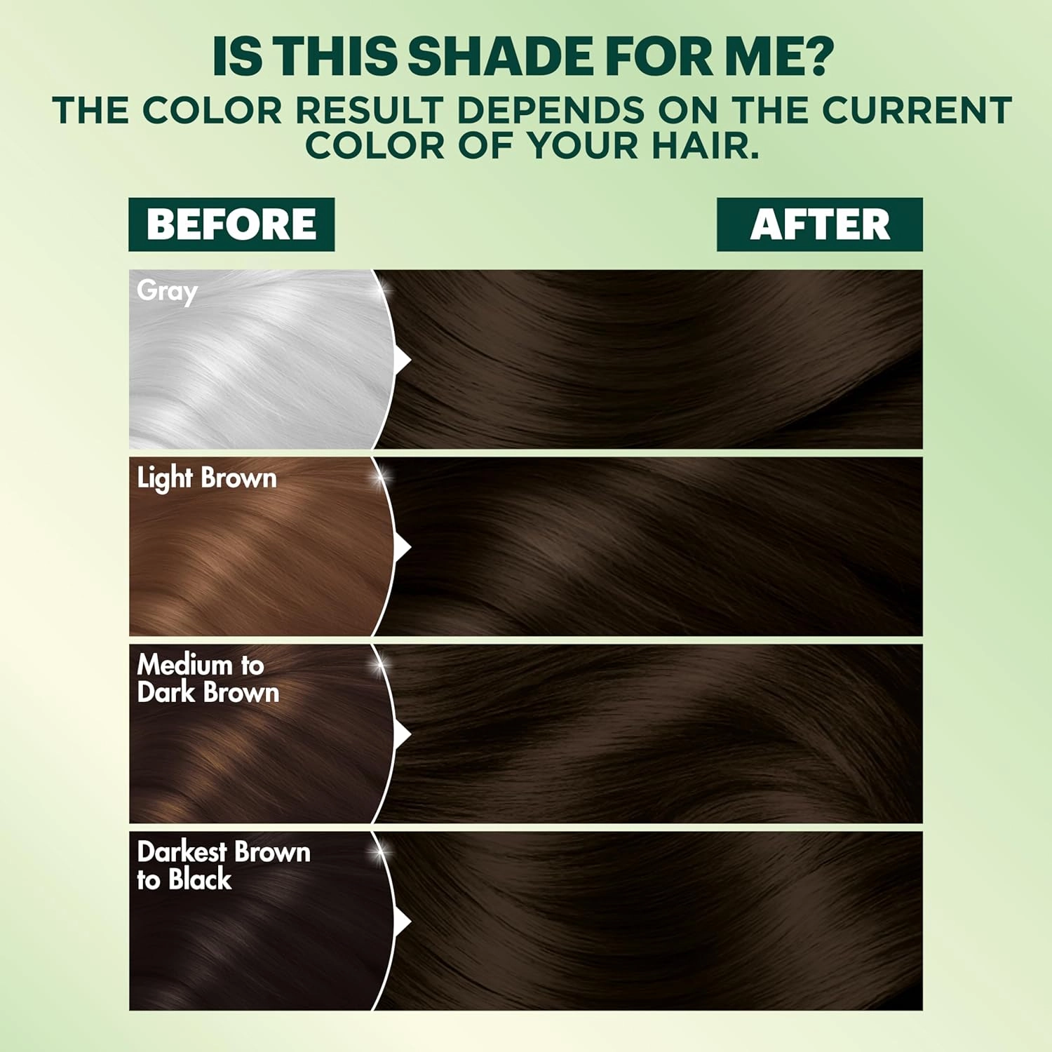 Garnier Hair Color Nutrisse Ultra Coverage Nourishing Creme, 400 Deep Dark Brown (Sweet Pecan) Permanent Hair Dye, 3 Count (Packaging May Vary)