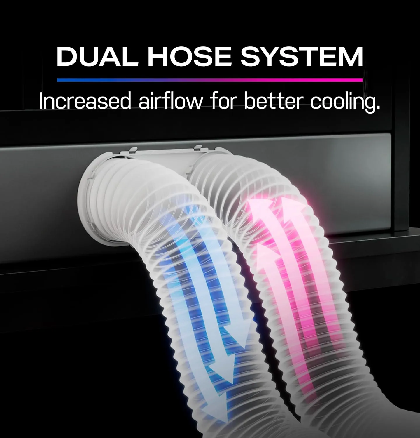 GE Profile 12,000 BTU Dual-Hose, Inverter Heat/Cool Portable AC for Rooms up to 550 sq ft., Wi-Fi Enabled, 3-in-1 with Dehumidify, Fan, & Auto Evaporation, Included Window Installation Kit, White