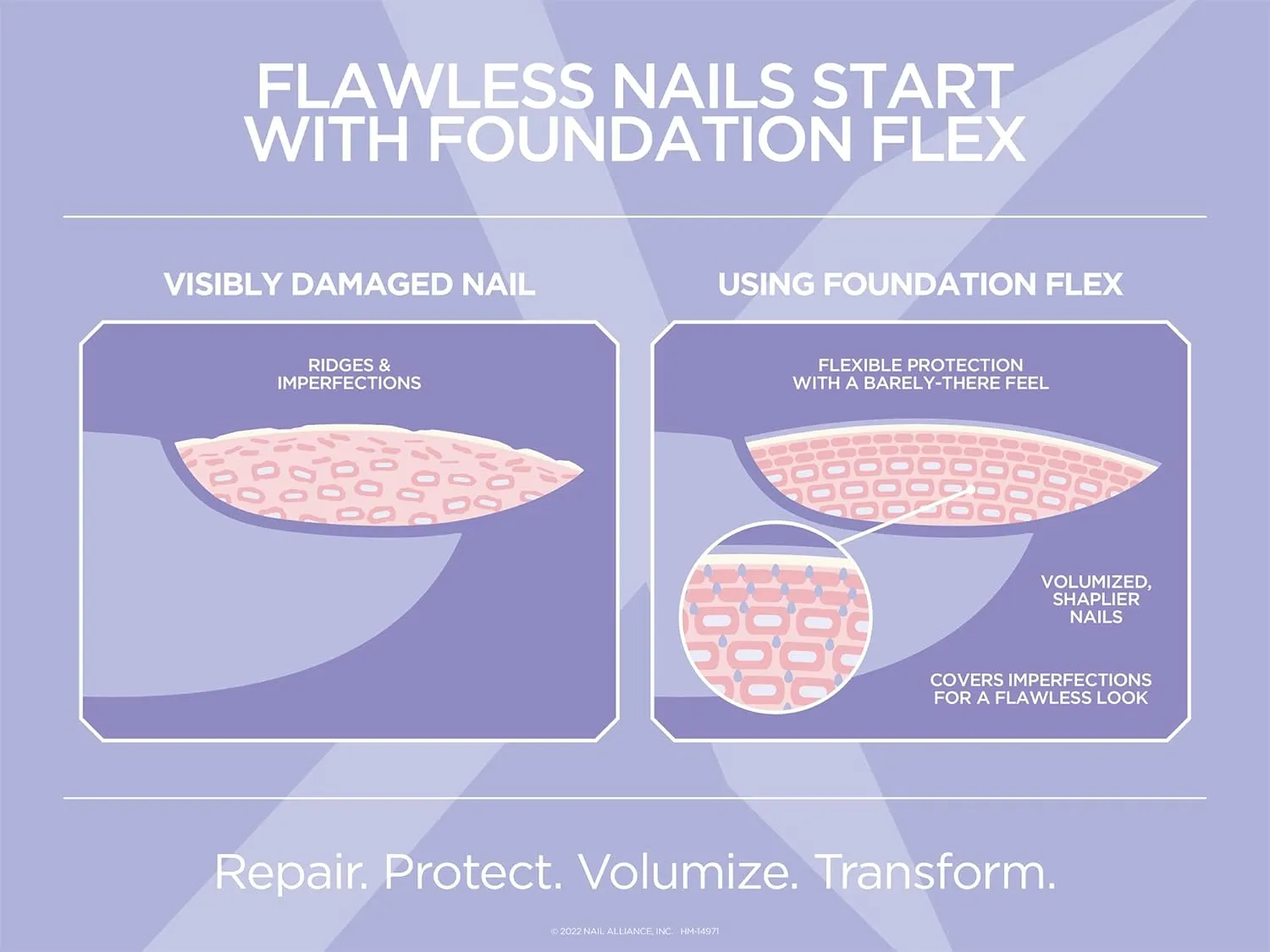 Gelish Foundation Flex – Flexible Base Coat for Nails, Ridge Filling, & Perfect Protection, Soak-Off Rubber Base Gel Nail Kit for Long-Lasting Nail Strength and Flexibility (Light Pink, 15mL)