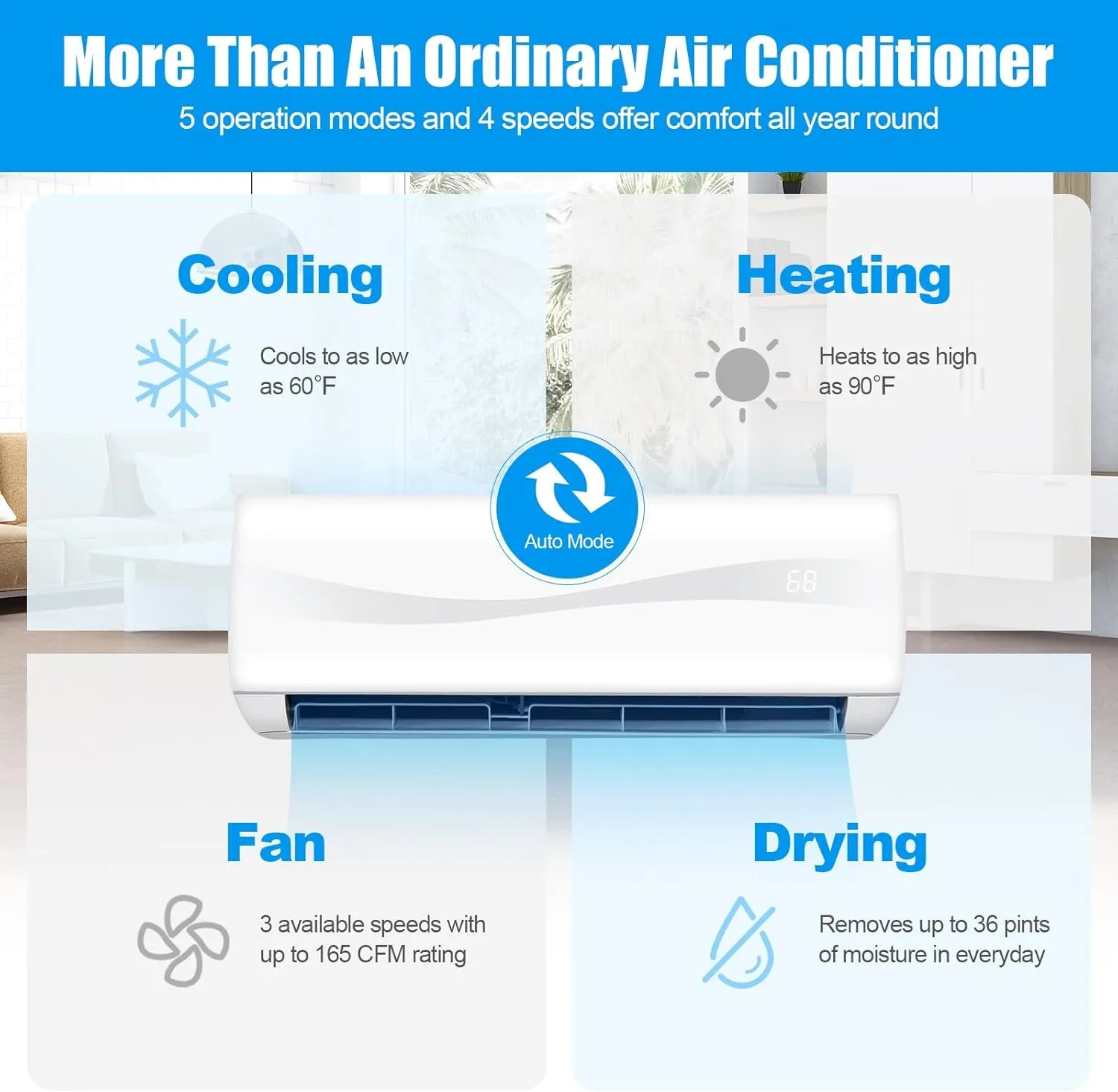 GLACER 12000BTU Mini-Split Air Conditioner, 20 SEER2 Mini AC Unit W/Pre-Charged Condenser, Heat Pump & Installation Kit, Cools up to 750 Sq. Ft, Ductless Inverter AC Split-System, 115V, White