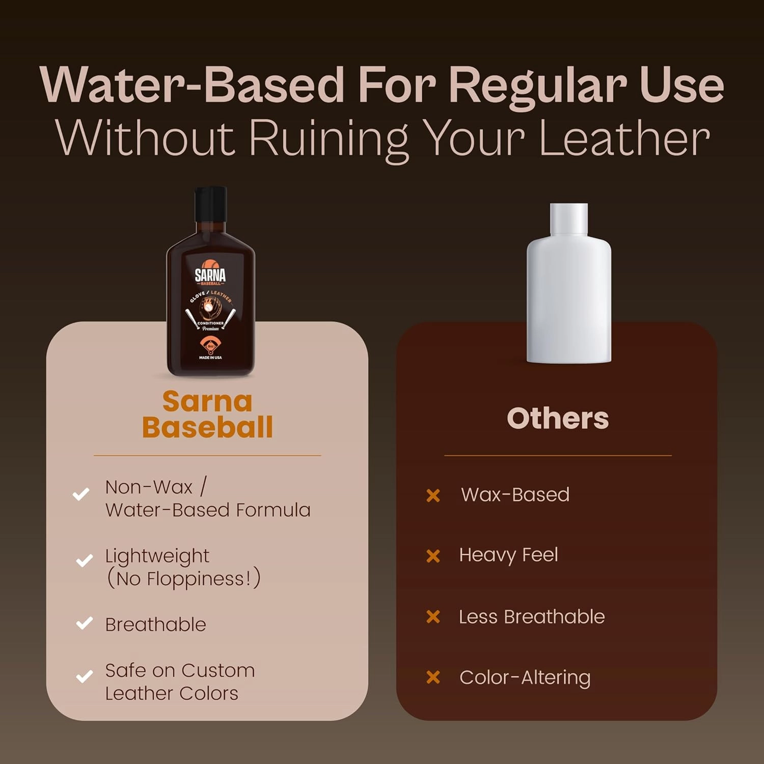 Glove Leather Conditioner - Use on Baseball Gloves, Softball Gloves, and Other Leather Sports Equipment - Made in USA