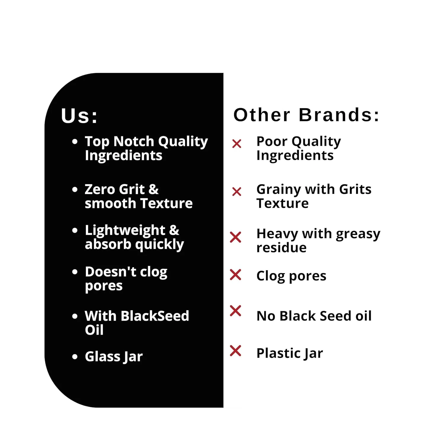 Hair & Beard Butter for Men Leave-in Conditioner - Unscented - Strengthen & Soften – Made in USA - Natural Ingredients | The Best Beard Butter -2 oz