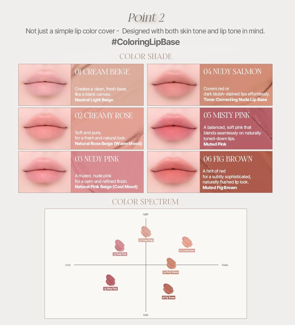Heart Percent Dote On Mood All Cover Lip Base, Comfortable & Flawless Lip Tone & Texture Correction w/Lightweight Texture, #03. Nudy Pink